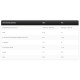 Протеїн Kevin Levrone Gold Whey 908 g /30 servings/ Coffee Frappe