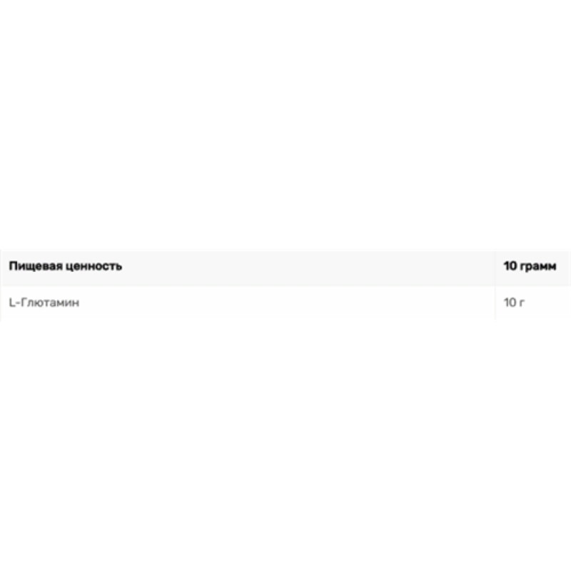 Глютамін для спорту Powerful Progress Gluta Х 300 g /30 servings/ Orange