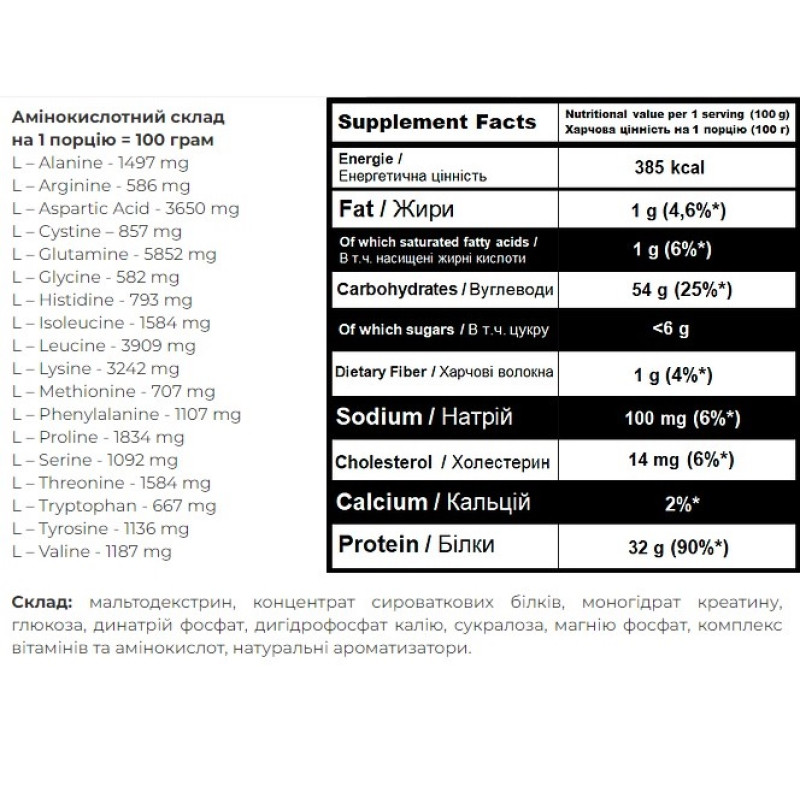 Гейнер Powerful Progress Super Mass Gainer 1000 g /10 servings/ Hazelnut
