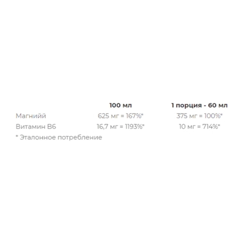 Мікроелемент Магній для спорту Nutrend MagnesLife Strong 60 ml