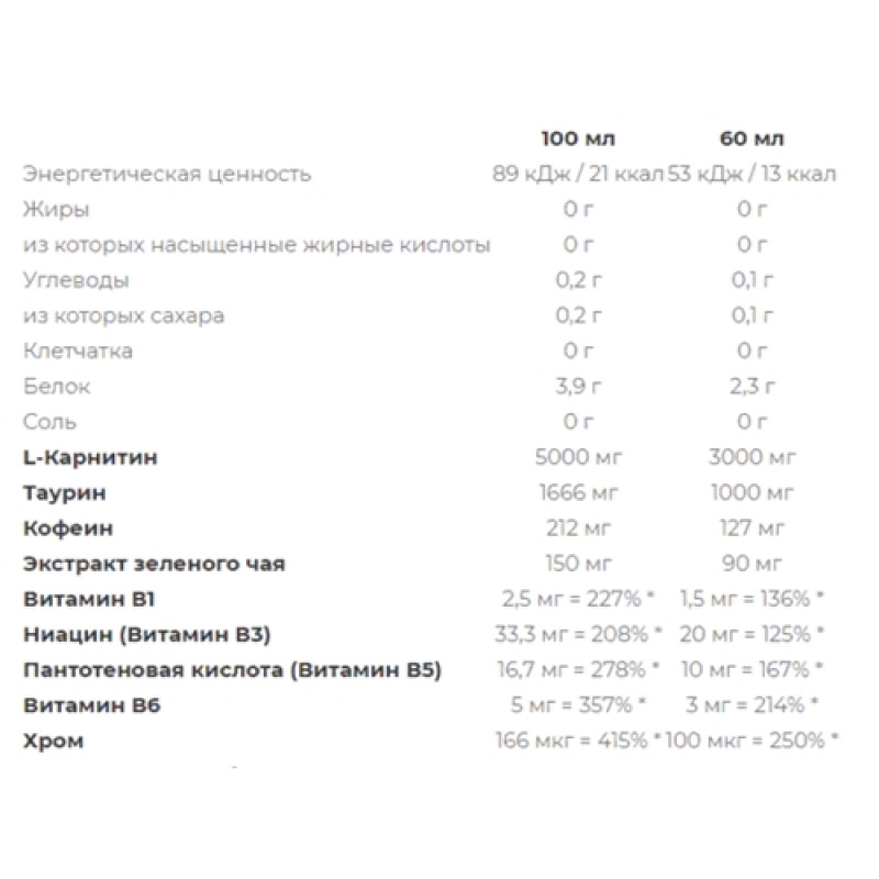 Жироспалювач для спорту Nutrend Carnitine 3000 Shot 20 х 60 ml Orange