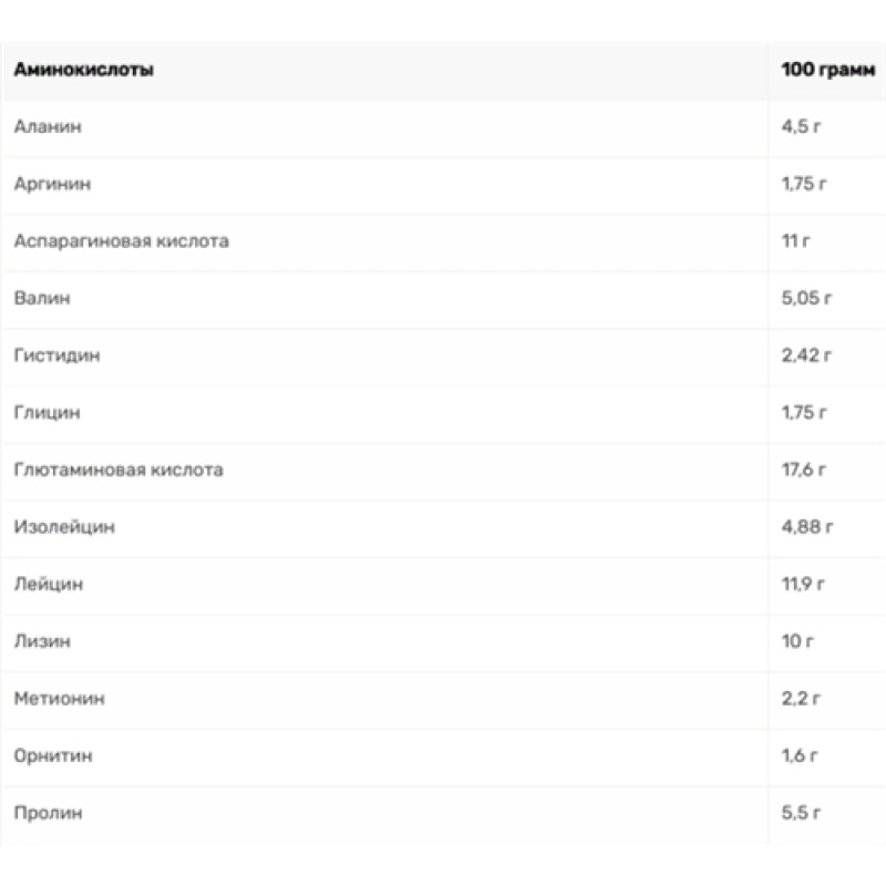 Протеїн Power Pro Femine Female Protein 1000 g /25 servings/ Banana Strawberry
