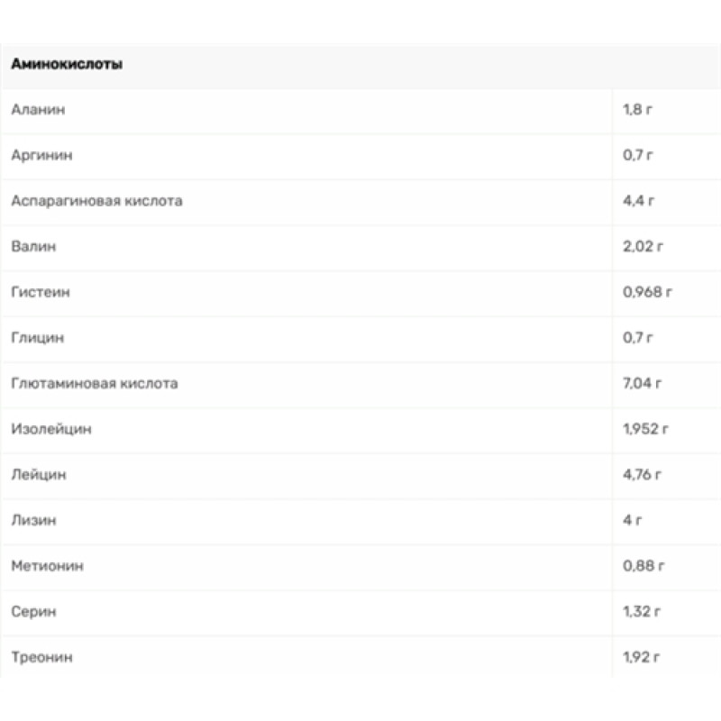 Протеїн Power Pro Whey Protein 1000 g /25 servings/ Condensed Milk