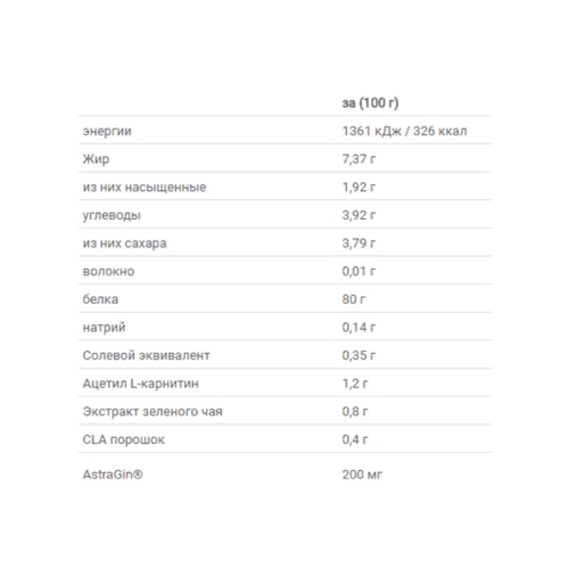 Протеїн Applied Nutrition Diet Whey 450 g /18 servings/ Vanilla Cream