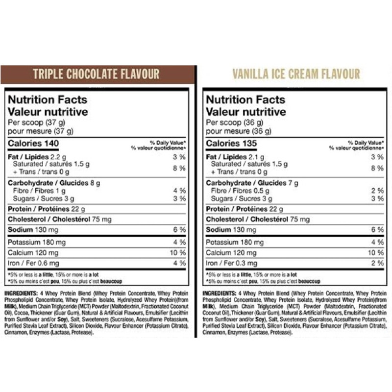 Протеїн Mutant Whey 1800 g /50 servings/ Triple Chocolate Vanilla Ice Cream