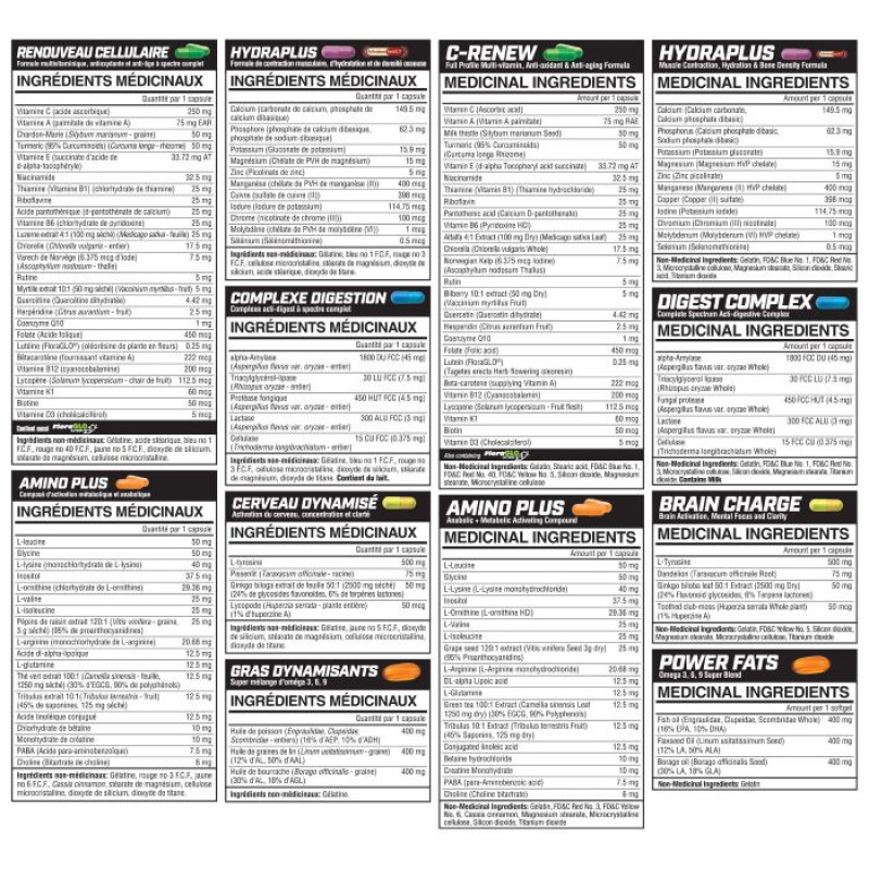 Вітамінно-мінеральний комплекс для спорту Magnum Nutraceuticals Primer Performance Packs 30 packs