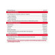 Комплекс до тренування Trec Nutrition S.A.W. 200 g /80 servings/ Cherry Grapefruit