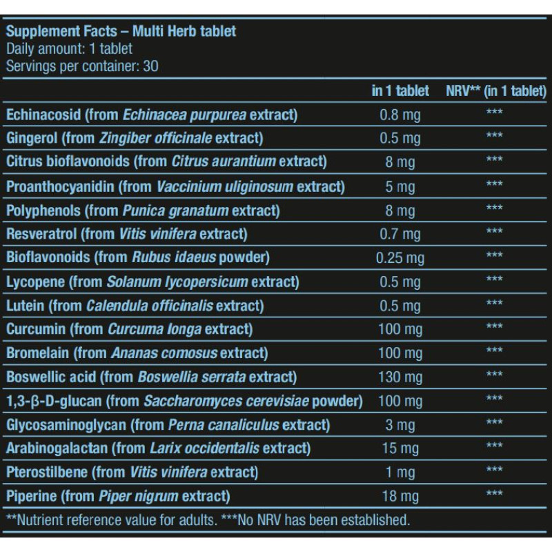 Хондропротектор (для спорту) BioTechUSA Arthro Forte Pack 30 packs