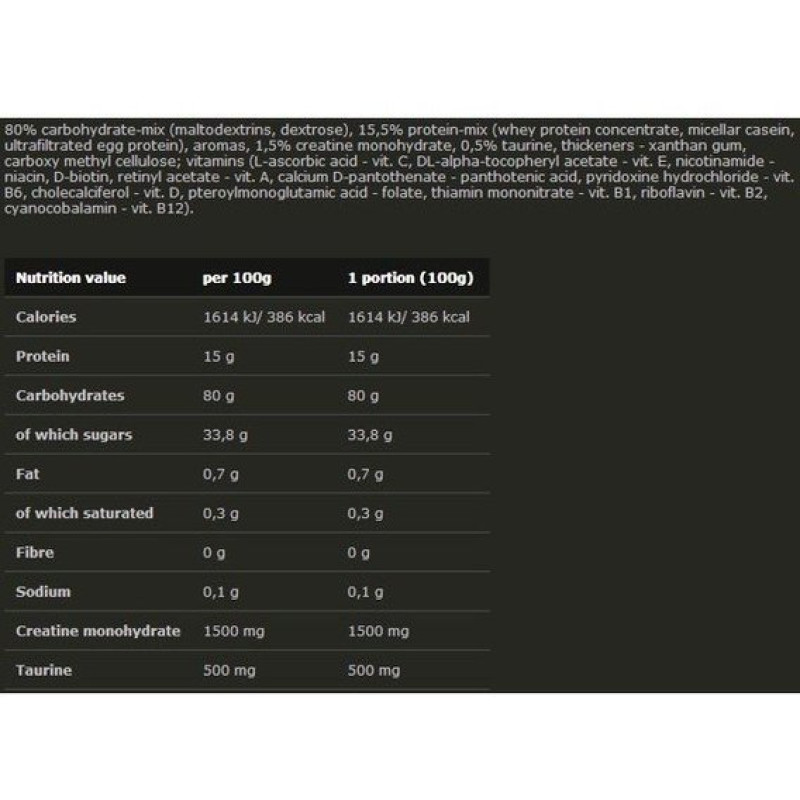 Гейнер Olimp Nutrition Gain Bolic 6000 1000 g /10 servings/ Banana