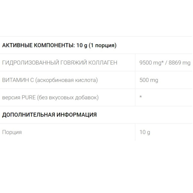 Хондропротектор (для спорту) OstroVit Collagen And Vitamin C 400 g /40 servings/ Pure