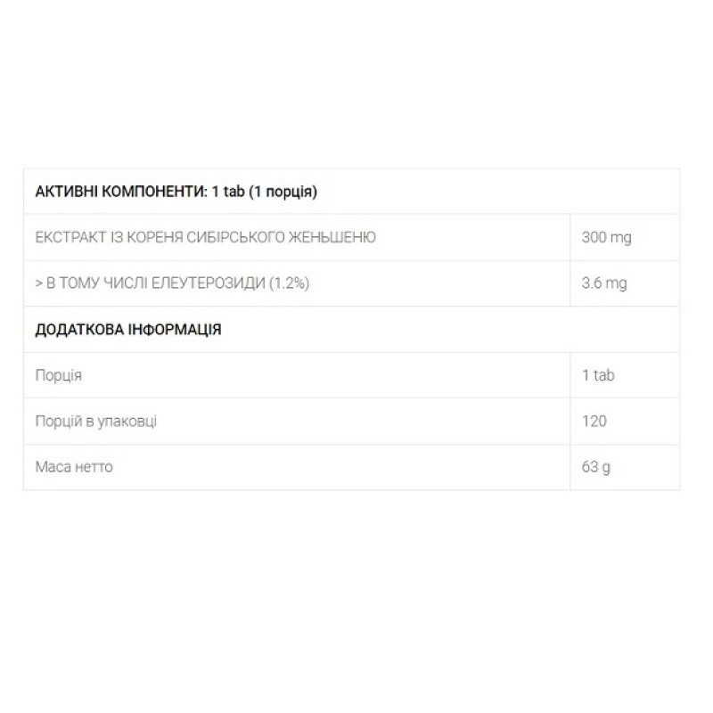 Натуральна добавка для спорту OstroVit Siberian Ginseng 120 Tabs