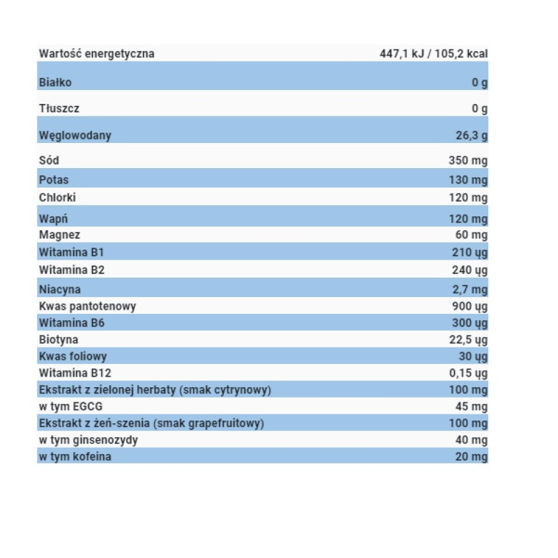 Ізотонік Activlab ISO Active 31,5 g Kiwi Granat