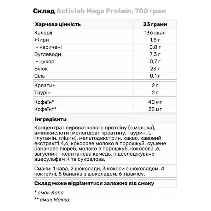 Протеїн Activlab Mega Protein 700 g /21 servings/ Mocha